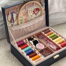 Sewing Threads, Laces & Accessories